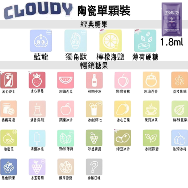 CLOUDY 煙彈-單顆裝