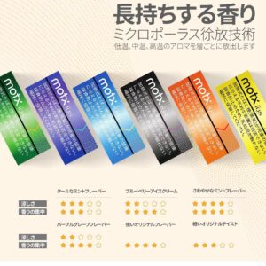 【MOTX加熱煙/煙彈】盒裝/買3盒送主機